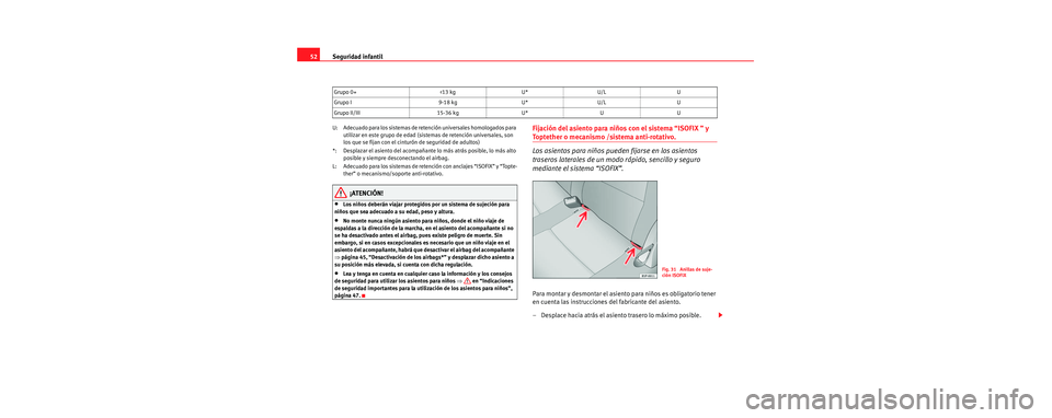 Seat Toledo 2006 Manual de instrucciones (in Spanish) Seguridad infantil
52
U: Adecuado para los sistemas de retención universales homologados para
utilizar en este grupo de edad (sis temas de retención universales, son
los que se fijan con el cintur Seat Toledo 2006 Manual de instrucciones (in Spanish) Seguridad infantil
52
U: Adecuado para los sistemas de retención universales homologados para
utilizar en este grupo de edad (sis temas de retención universales, son
los que se fijan con el cintur
