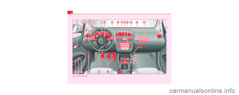 Seat Toledo 2006 Manual de instrucciones (in Spanish) 56
Fig. 32 Tablero de instrumentos
s2sc.3.book Seite 56 Dienstag, 18. Juli 2006 4:52 16 Seat Toledo 2006 Manual de instrucciones (in Spanish) 56
Fig. 32 Tablero de instrumentos
s2sc.3.book Seite 56 Dienstag, 18. Juli 2006 4:52 16