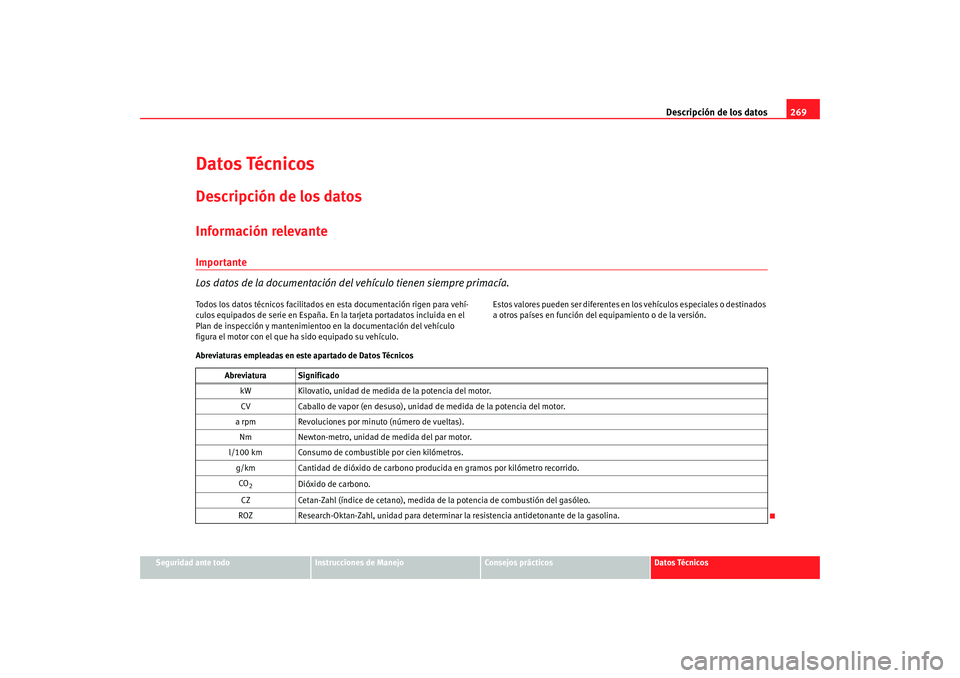 Seat Toledo 2005 Manual de instrucciones (in Spanish) Descripción de los datos269
Seguridad ante todo
Instrucciones de Manejo
Consejos prácticos
Datos Técnicos
Datos TécnicosDescripción de los datosInformación relevanteImportante
Los datos de la do Seat Toledo 2005 Manual de instrucciones (in Spanish) Descripción de los datos269
Seguridad ante todo
Instrucciones de Manejo
Consejos prácticos
Datos Técnicos
Datos TécnicosDescripción de los datosInformación relevanteImportante
Los datos de la do