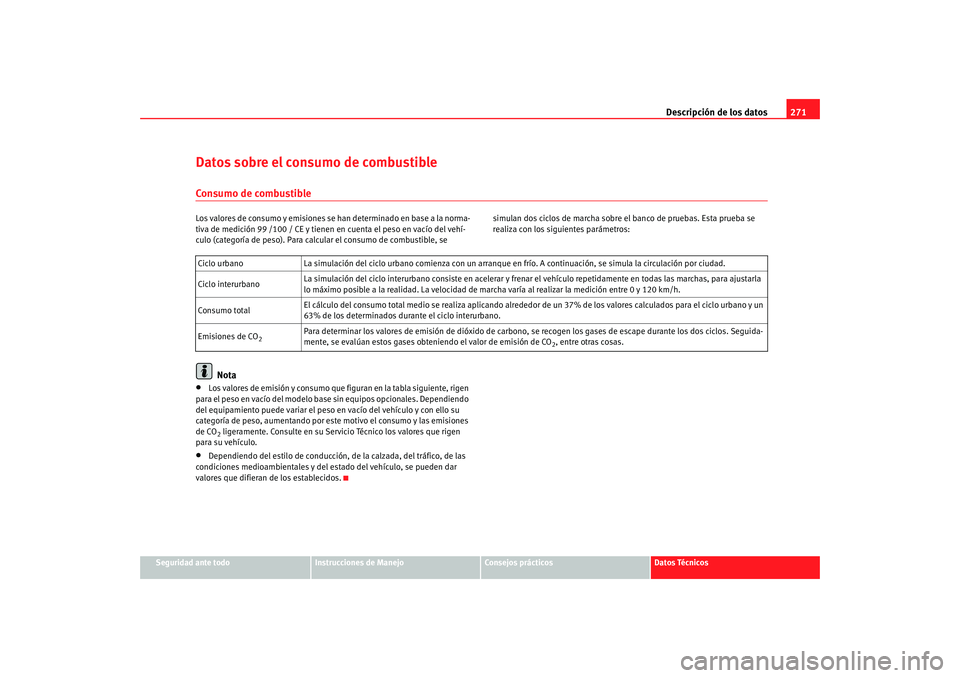 Seat Toledo 2005 Manual de instrucciones (in Spanish) Descripción de los datos271
Seguridad ante todo
Instrucciones de Manejo
Consejos prácticos
Datos Técnicos
Datos sobre el consumo de combustibleConsumo de combustibleLos valores de consumo y emision Seat Toledo 2005 Manual de instrucciones (in Spanish) Descripción de los datos271
Seguridad ante todo
Instrucciones de Manejo
Consejos prácticos
Datos Técnicos
Datos sobre el consumo de combustibleConsumo de combustibleLos valores de consumo y emision