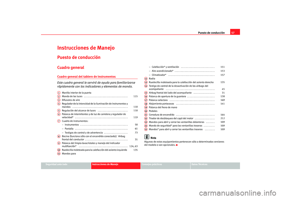 Seat Toledo 2005  Manual de instrucciones (in Spanish) Puesto de conducción57
Seguridad ante todo
Instrucciones de Manejo
Consejos prácticos
Datos Técnicos
Instrucciones de ManejoPuesto de conducciónCuadro generalCuadro general del tablero de instrume