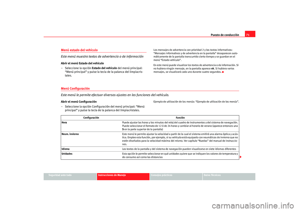 Seat Toledo 2005  Manual de instrucciones (in Spanish) Puesto de conducción71
Seguridad ante todo
Instrucciones de Manejo
Consejos prácticos
Datos Técnicos
Menú estado del vehículo 
Este menú muestra textos de  advertencia o de informaciónAbrir el 