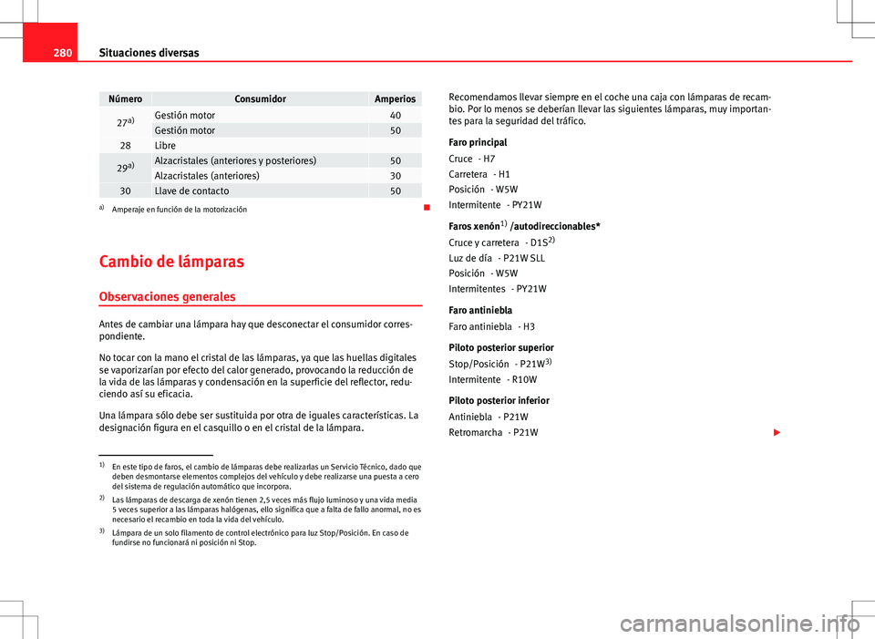Seat Altea 2012 Manual de instrucciones (in Spanish) 280Situaciones diversas
NúmeroConsumidorAmperios
27a)Gestión motor40Gestión motor5028Libre
29a)Alzacristales (anteriores y posteriores)50Alzacristales (anteriores)3030Llave de contacto50a)
Amperaj Seat Altea 2012 Manual de instrucciones (in Spanish) 280Situaciones diversas
NúmeroConsumidorAmperios
27a)Gestión motor40Gestión motor5028Libre
29a)Alzacristales (anteriores y posteriores)50Alzacristales (anteriores)3030Llave de contacto50a)
Amperaj