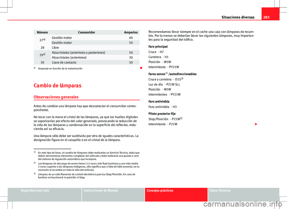 Seat Altea XL 2012 Manual de instrucciones (in Spanish) 285
Situaciones diversas
NúmeroConsumidorAmperios
27 a)Gestión motor40Gestión motor5028Libre
29a)Alzacristales (anteriores y posteriores)50Alzacristales (anteriores)3030Llave de contacto50a)
Amper Seat Altea XL 2012 Manual de instrucciones (in Spanish) 285
Situaciones diversas
NúmeroConsumidorAmperios
27 a)Gestión motor40Gestión motor5028Libre
29a)Alzacristales (anteriores y posteriores)50Alzacristales (anteriores)3030Llave de contacto50a)
Amper
