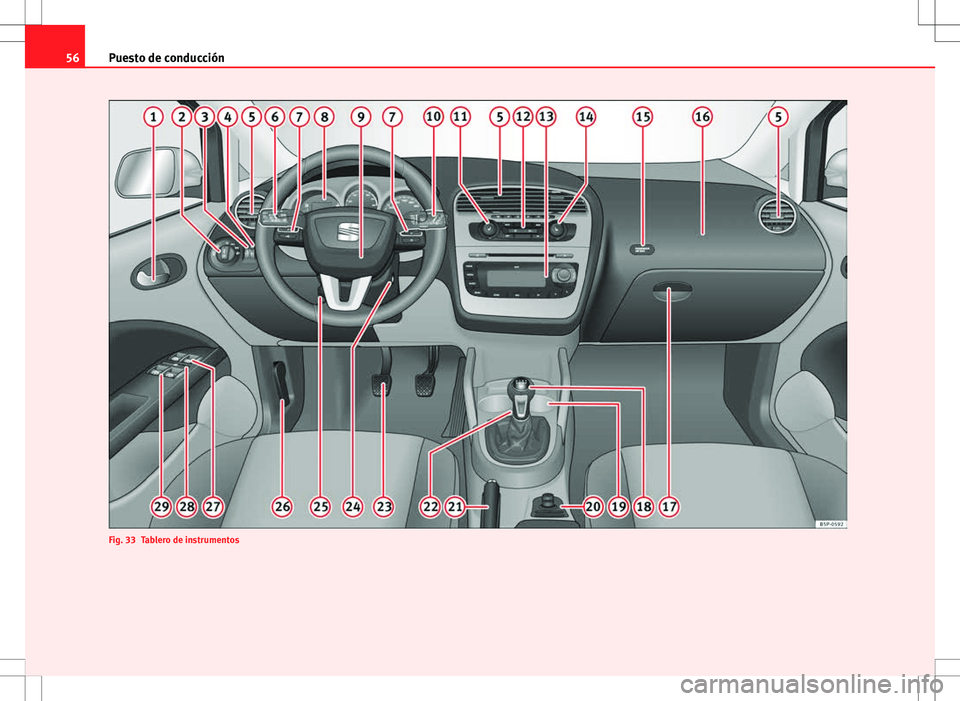 Seat Altea XL 2008  Manual de instrucciones (in Spanish) 56Puesto de conducción
Fig. 33 Tablero de instrumentos 