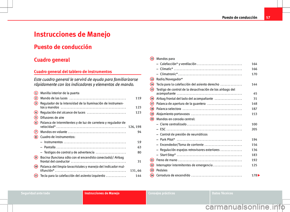Seat Altea XL 2010 Manual de instrucciones (in Spanish) 57
Puesto de conducción
Instrucciones de Manejo Puesto de conducción
Cuadro general
Cuadro general del tablero de instrumentos
Este cuadro general le servirá de ayuda para familiarizarse
rápidamen Seat Altea XL 2010 Manual de instrucciones (in Spanish) 57
Puesto de conducción
Instrucciones de Manejo Puesto de conducción
Cuadro general
Cuadro general del tablero de instrumentos
Este cuadro general le servirá de ayuda para familiarizarse
rápidamen