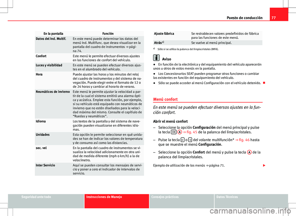Seat Altea XL 2008 Manual de instrucciones (in Spanish) 77
Puesto de conducción
En la pantallaFunciónDatos del Ind. Multif.En este menú puede determinar los datos del
menú Ind. Multifunc. que desea visualizar en la
pantalla del cuadro de instrumentos Seat Altea XL 2008 Manual de instrucciones (in Spanish) 77
Puesto de conducción
En la pantallaFunciónDatos del Ind. Multif.En este menú puede determinar los datos del
menú Ind. Multifunc. que desea visualizar en la
pantalla del cuadro de instrumentos