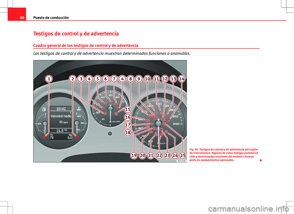 Seat Altea XL 2008  Manual de instrucciones (in Spanish) 80Puesto de conducción
Testigos de control y de advertencia
Cuadro general de los testigos de control y de advertencia
Los testigos de control y de advertencia muestran determinadas funciones o anoma