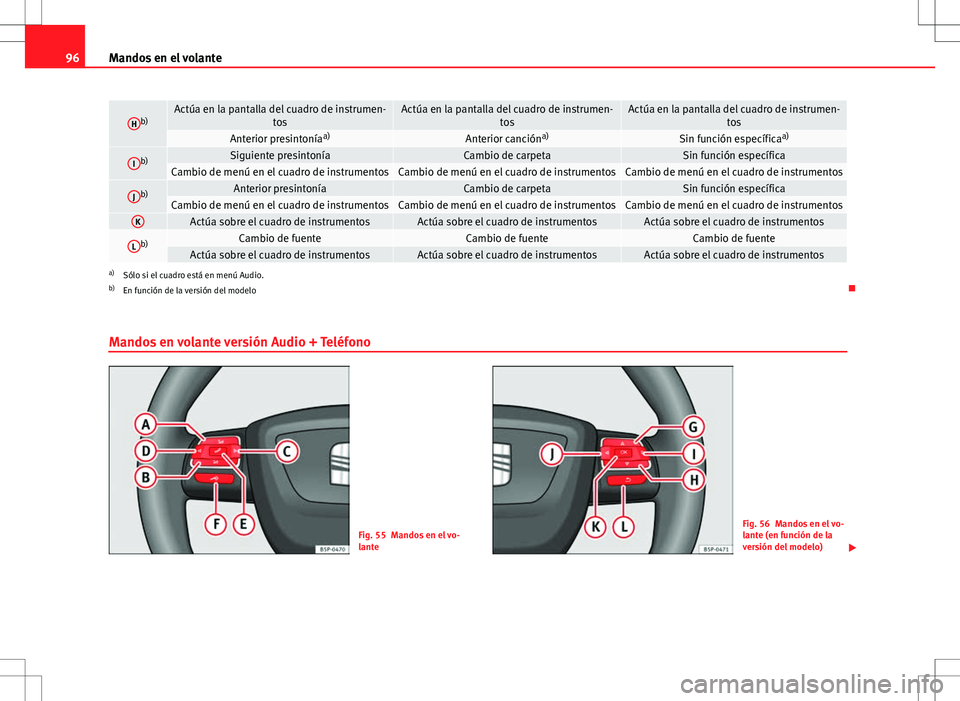 Seat Altea XL 2008  Manual de instrucciones (in Spanish) 96Mandos en el volante
Hb)Actúa en la pantalla del cuadro de instrumen-
tosActúa en la pantalla del cuadro de instrumen-tosActúa en la pantalla del cuadro de instrumen-tos
Anterior presintoníaa)An