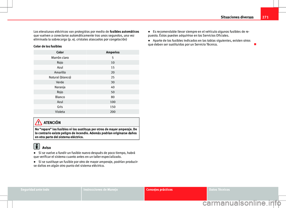 Seat Altea Freetrack 2012  Manual de instrucciones (in Spanish) 271
Situaciones diversas
Los elevalunas eléctricos van protegidos por medio de  fusibles automáticos
que vuelven a conectarse automáticamente tras unos segundos, una vez
eliminada la sobrecarga (p.