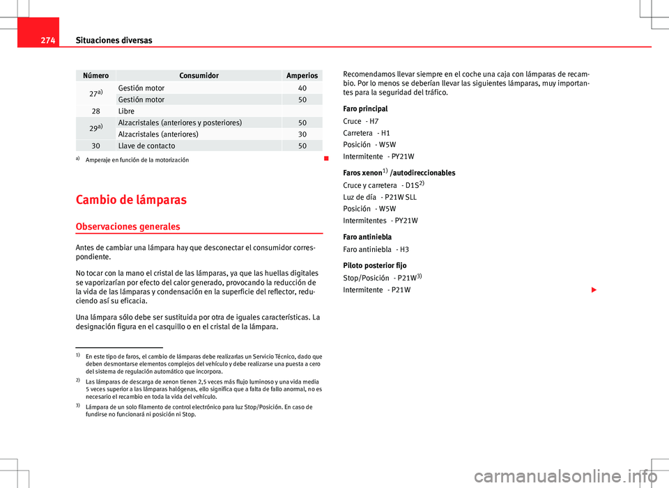 Seat Altea Freetrack 2010 Manual de instrucciones (in Spanish) 274Situaciones diversas
NúmeroConsumidorAmperios
27a)Gestión motor40Gestión motor5028Libre
29a)Alzacristales (anteriores y posteriores)50Alzacristales (anteriores)3030Llave de contacto50a)
Amperaj Seat Altea Freetrack 2010 Manual de instrucciones (in Spanish) 274Situaciones diversas
NúmeroConsumidorAmperios
27a)Gestión motor40Gestión motor5028Libre
29a)Alzacristales (anteriores y posteriores)50Alzacristales (anteriores)3030Llave de contacto50a)
Amperaj