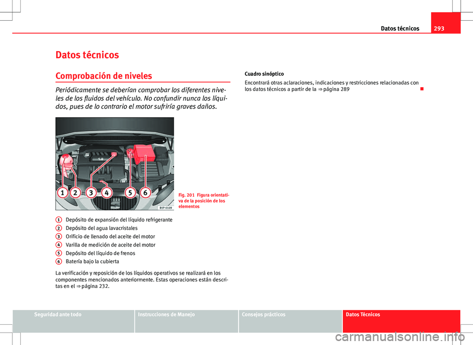 Seat Altea Freetrack 2010 Manual de instrucciones (in Spanish) 293
Datos técnicos
Datos técnicos
Comprobación de niveles
Periódicamente se deberían comprobar los diferentes nive-
les de los fluidos del vehículo. No confundir nunca los líqui-
dos, pues de l Seat Altea Freetrack 2010 Manual de instrucciones (in Spanish) 293
Datos técnicos
Datos técnicos
Comprobación de niveles
Periódicamente se deberían comprobar los diferentes nive-
les de los fluidos del vehículo. No confundir nunca los líqui-
dos, pues de l