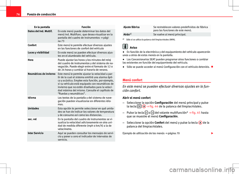 Seat Altea Freetrack 2011 Manual de instrucciones (in Spanish) 76Puesto de conducción
En la pantallaFunciónDatos del Ind. Multif.En este menú puede determinar los datos del
menú Ind. Multifunc. que desea visualizar en la
pantalla del cuadro de instrumentos Seat Altea Freetrack 2011 Manual de instrucciones (in Spanish) 76Puesto de conducción
En la pantallaFunciónDatos del Ind. Multif.En este menú puede determinar los datos del
menú Ind. Multifunc. que desea visualizar en la
pantalla del cuadro de instrumentos