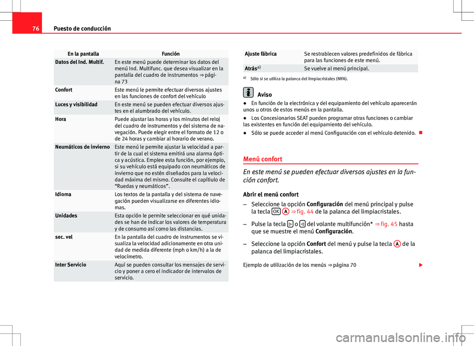 Seat Altea Freetrack 2012  Manual de instrucciones (in Spanish) 76Puesto de conducción
En la pantallaFunciónDatos del Ind. Multif.En este menú puede determinar los datos del
menú Ind. Multifunc. que desea visualizar en la
pantalla del cuadro de instrumentos  �