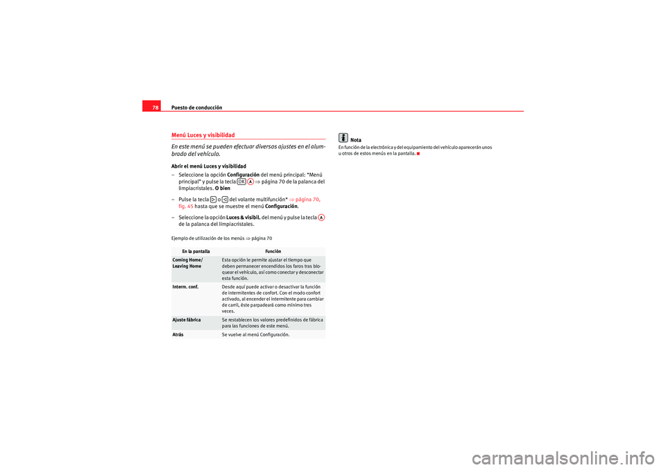 Seat Altea XL 2009 Manual de instrucciones (in Spanish) Puesto de conducción
78Menú Luces y visibilidad
En este menú se pueden efectuar diversos ajustes en el alum-
brado del vehículo.Abrir el menú Luces y visibilidad
– Seleccione la opción Confi Seat Altea XL 2009 Manual de instrucciones (in Spanish) Puesto de conducción
78Menú Luces y visibilidad
En este menú se pueden efectuar diversos ajustes en el alum-
brado del vehículo.Abrir el menú Luces y visibilidad
– Seleccione la opción Confi