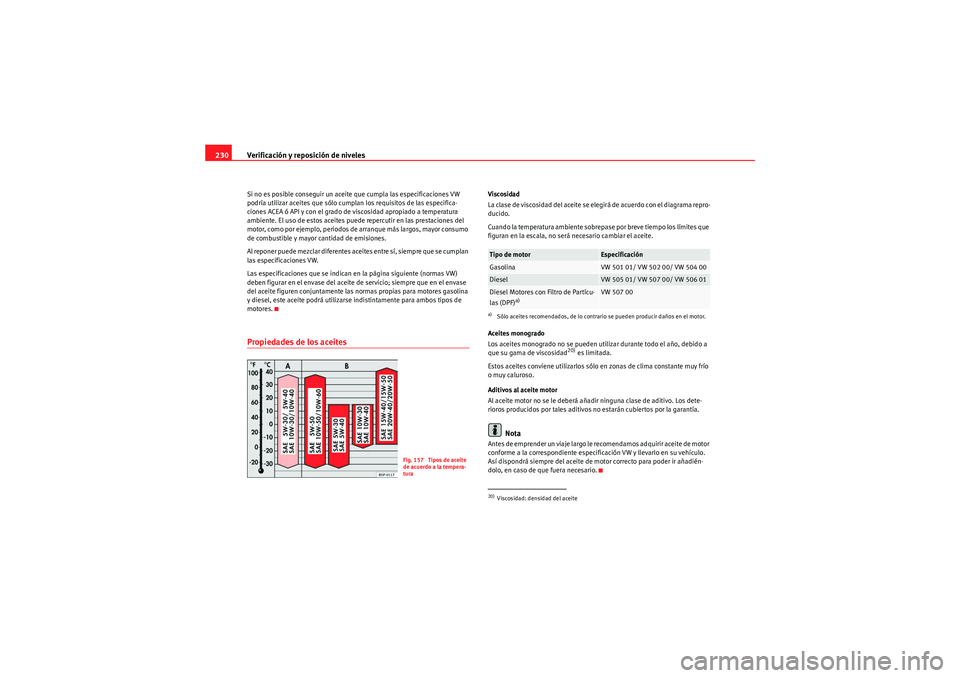 Seat Altea Freetrack 2009 Manual de instrucciones (in Spanish) Verificación y reposición de niveles
230Si no es posible conseguir un aceite que cumpla las especificaciones VW
podría utilizar aceites que sólo cumplan los requisitos de las especifica-
ciones A Seat Altea Freetrack 2009 Manual de instrucciones (in Spanish) Verificación y reposición de niveles
230Si no es posible conseguir un aceite que cumpla las especificaciones VW
podría utilizar aceites que sólo cumplan los requisitos de las especifica-
ciones A