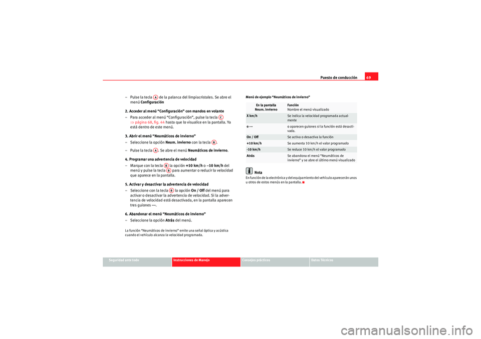 Seat Altea Freetrack 2009 Manual de instrucciones (in Spanish) Puesto de conducción69
Seguridad ante todo
Instrucciones de Manejo
Consejos prácticos
Datos Técnicos
– Pulse la tecla de la palanca del limpiacristales. Se abre el
menú Configuración
2. Acc Seat Altea Freetrack 2009 Manual de instrucciones (in Spanish) Puesto de conducción69
Seguridad ante todo
Instrucciones de Manejo
Consejos prácticos
Datos Técnicos
– Pulse la tecla de la palanca del limpiacristales. Se abre el
menú Configuración
2. Acc