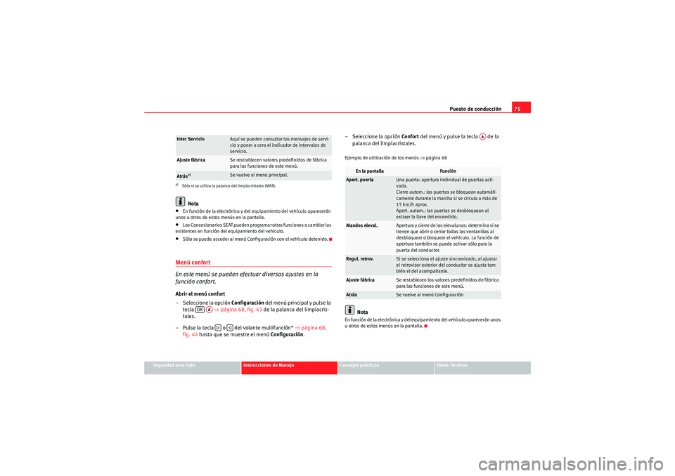 Seat Altea Freetrack 2009 Manual de instrucciones (in Spanish) Puesto de conducción75
Seguridad ante todo
Instrucciones de Manejo
Consejos prácticos
Datos Técnicos
Nota
•En función de la electrónica y del equipamiento del vehículo aparecerán
unos u otro Seat Altea Freetrack 2009 Manual de instrucciones (in Spanish) Puesto de conducción75
Seguridad ante todo
Instrucciones de Manejo
Consejos prácticos
Datos Técnicos
Nota
•En función de la electrónica y del equipamiento del vehículo aparecerán
unos u otro