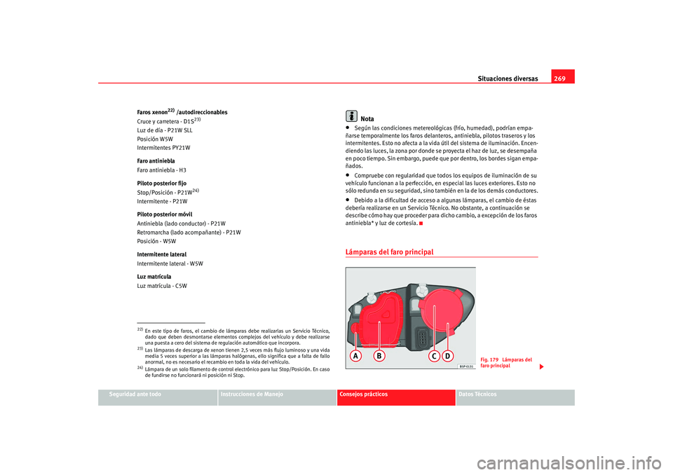 Seat Altea Freetrack 2008 Manual de instrucciones (in Spanish) Situaciones diversas269
Seguridad ante todo
Instrucciones de Manejo
Consejos prácticos
Datos Técnicos
Faros xenon
22) /autodireccionables
Cruce y carretera - D1S
23)
Luz de día - P21W SLL
Posición Seat Altea Freetrack 2008 Manual de instrucciones (in Spanish) Situaciones diversas269
Seguridad ante todo
Instrucciones de Manejo
Consejos prácticos
Datos Técnicos
Faros xenon
22) /autodireccionables
Cruce y carretera - D1S
23)
Luz de día - P21W SLL
Posición