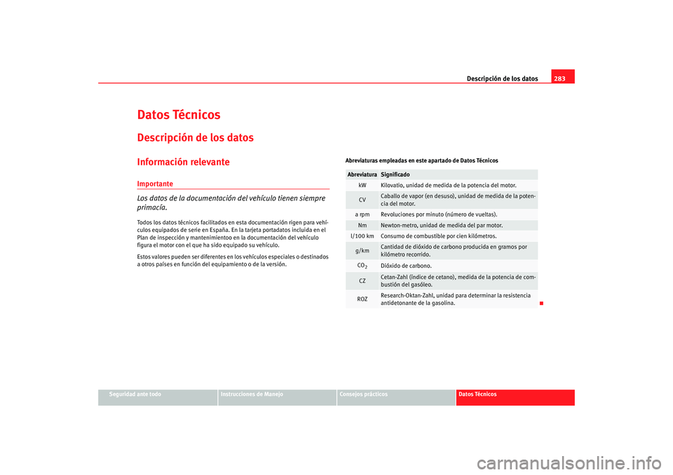 Seat Altea Freetrack 2008 Manual de instrucciones (in Spanish) Descripción de los datos283
Seguridad ante todo
Instrucciones de Manejo
Consejos prácticos
Datos Técnicos
Datos TécnicosDescripción de los datosInformación relevanteImportante
Los datos de la do Seat Altea Freetrack 2008 Manual de instrucciones (in Spanish) Descripción de los datos283
Seguridad ante todo
Instrucciones de Manejo
Consejos prácticos
Datos Técnicos
Datos TécnicosDescripción de los datosInformación relevanteImportante
Los datos de la do