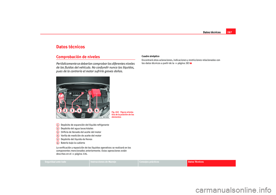 Seat Altea Freetrack 2008 Manual de instrucciones (in Spanish) Datos técnicos287
Seguridad ante todo
Instrucciones de Manejo
Consejos prácticos
Datos Técnicos
Datos técnicosComprobación de nivelesPeriódicamente se deberían comprobar los diferentes niveles Seat Altea Freetrack 2008 Manual de instrucciones (in Spanish) Datos técnicos287
Seguridad ante todo
Instrucciones de Manejo
Consejos prácticos
Datos Técnicos
Datos técnicosComprobación de nivelesPeriódicamente se deberían comprobar los diferentes niveles
