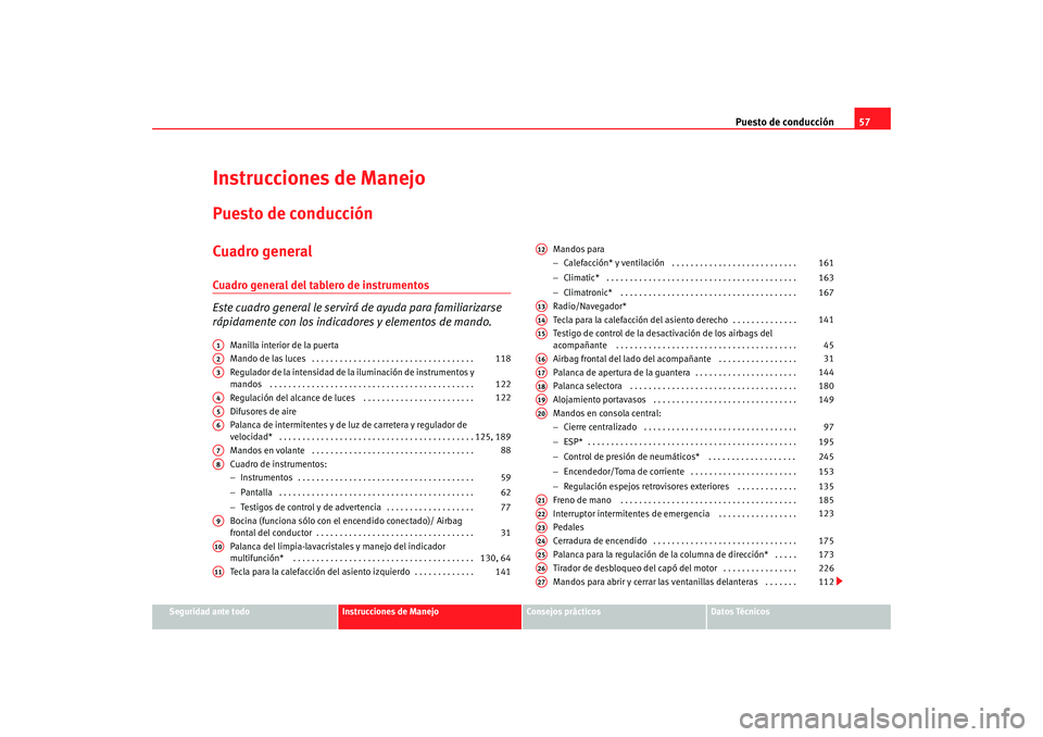 Seat Altea Freetrack 2008 Manual de instrucciones (in Spanish) Puesto de conducción57
Seguridad ante todo
Instrucciones de Manejo
Consejos prácticos
Datos Técnicos
Instrucciones de ManejoPuesto de conducciónCuadro generalCuadro general del tablero de instrume Seat Altea Freetrack 2008 Manual de instrucciones (in Spanish) Puesto de conducción57
Seguridad ante todo
Instrucciones de Manejo
Consejos prácticos
Datos Técnicos
Instrucciones de ManejoPuesto de conducciónCuadro generalCuadro general del tablero de instrume