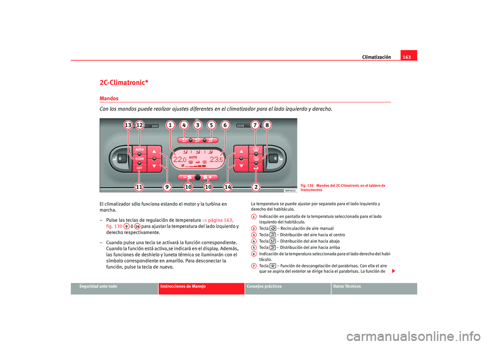 Seat Altea 2007  Manual de instrucciones (in Spanish) Climatización163
Seguridad ante todo
Instrucciones de Manejo
Consejos prácticos
Datos Técnicos
2C-Climatronic*Mandos
Con los mandos puede realizar ajustes diferentes en  el climatizador para el lad