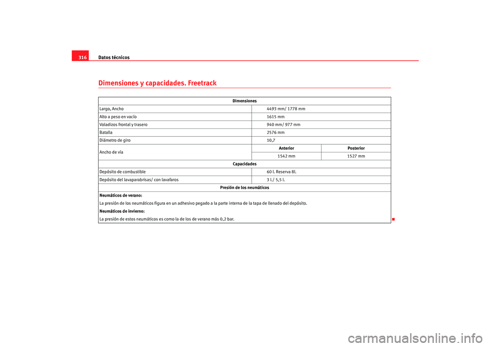 Seat Altea XL 2007 Manual de instrucciones (in Spanish) Datos técnicos
316Dimensiones y capacidades. Freetrack
Dimensiones
Largo, Ancho 4493 mm/ 1778 mm
Alto a peso en vacío 1615 mm
Voladizos frontal y trasero 940 mm/ 977 mm
Batalla 2576 mm
Diámetro de Seat Altea XL 2007 Manual de instrucciones (in Spanish) Datos técnicos
316Dimensiones y capacidades. Freetrack
Dimensiones
Largo, Ancho 4493 mm/ 1778 mm
Alto a peso en vacío 1615 mm
Voladizos frontal y trasero 940 mm/ 977 mm
Batalla 2576 mm
Diámetro de