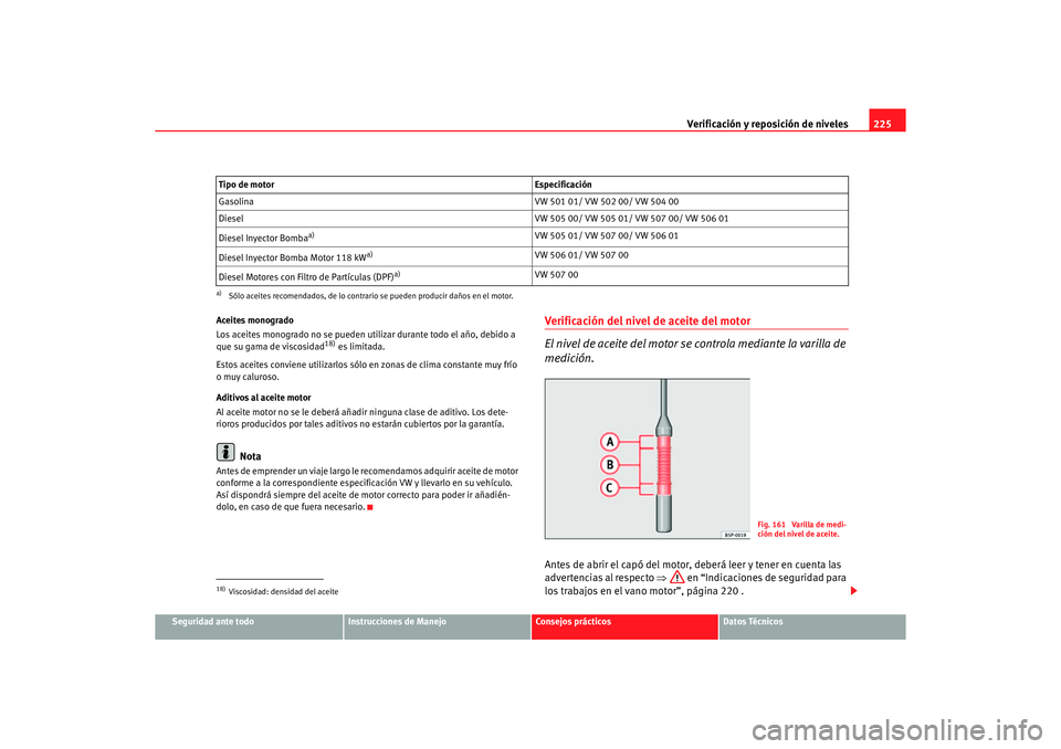 Seat Altea 2006 Manual de instrucciones (in Spanish) Verificación y reposición de niveles225
Seguridad ante todo
Instrucciones de Manejo
Consejos prácticos
Datos Técnicos
Aceites monogrado
Los aceites monogrado no se pueden utilizar durante todo el Seat Altea 2006 Manual de instrucciones (in Spanish) Verificación y reposición de niveles225
Seguridad ante todo
Instrucciones de Manejo
Consejos prácticos
Datos Técnicos
Aceites monogrado
Los aceites monogrado no se pueden utilizar durante todo el