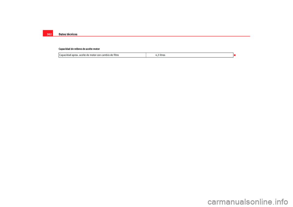 Seat Altea 2006 Manual de instrucciones (in Spanish) Datos técnicos
302Capacidad de relleno de aceite motor
Capacidad aprox. aceite de motor con cambio de filtro 4,3 litros
s3gg.book Seite 302 Montag, 17. Juli 2006 5:04 17 Seat Altea 2006 Manual de instrucciones (in Spanish) Datos técnicos
302Capacidad de relleno de aceite motor
Capacidad aprox. aceite de motor con cambio de filtro 4,3 litros
s3gg.book Seite 302 Montag, 17. Juli 2006 5:04 17