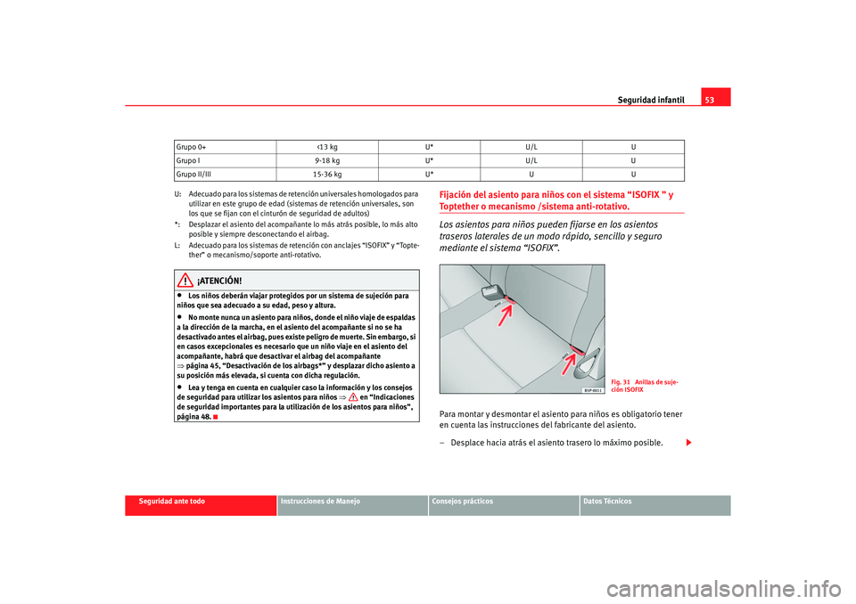 Seat Altea 2006 Manual de instrucciones (in Spanish) Seguridad infantil53
Seguridad ante todo
Instrucciones de Manejo
Consejos prácticos
Datos Técnicos
U: Adecuado para los sistemas de retención universales homologados para
utilizar en este grupo de Seat Altea 2006 Manual de instrucciones (in Spanish) Seguridad infantil53
Seguridad ante todo
Instrucciones de Manejo
Consejos prácticos
Datos Técnicos
U: Adecuado para los sistemas de retención universales homologados para
utilizar en este grupo de