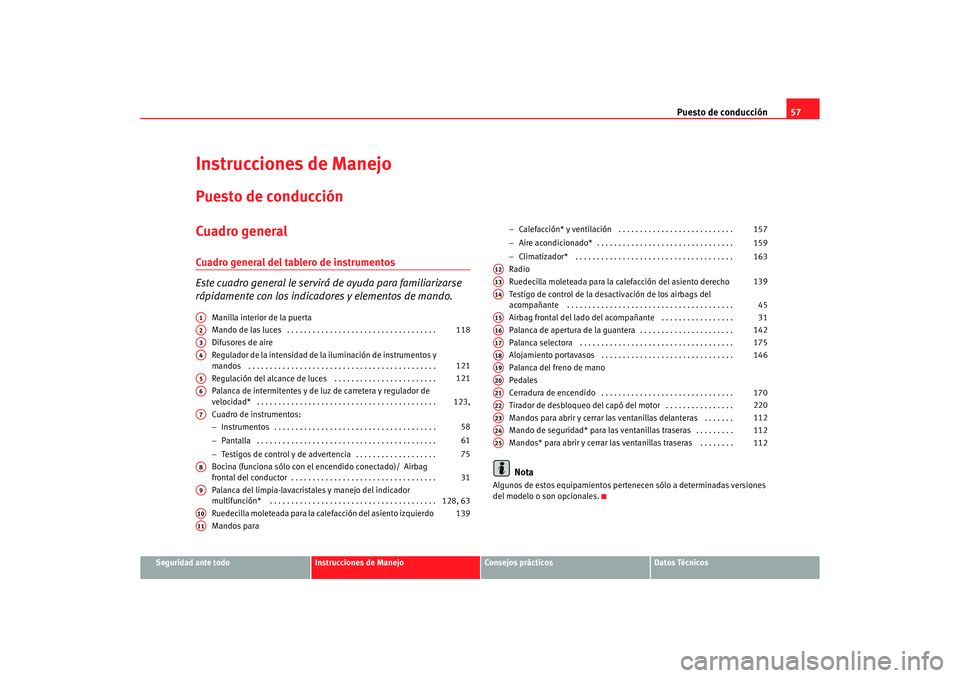 Seat Altea 2006 Manual de instrucciones (in Spanish) Puesto de conducción57
Seguridad ante todo
Instrucciones de Manejo
Consejos prácticos
Datos Técnicos
Instrucciones de ManejoPuesto de conducciónCuadro generalCuadro general del tablero de instrume Seat Altea 2006 Manual de instrucciones (in Spanish) Puesto de conducción57
Seguridad ante todo
Instrucciones de Manejo
Consejos prácticos
Datos Técnicos
Instrucciones de ManejoPuesto de conducciónCuadro generalCuadro general del tablero de instrume