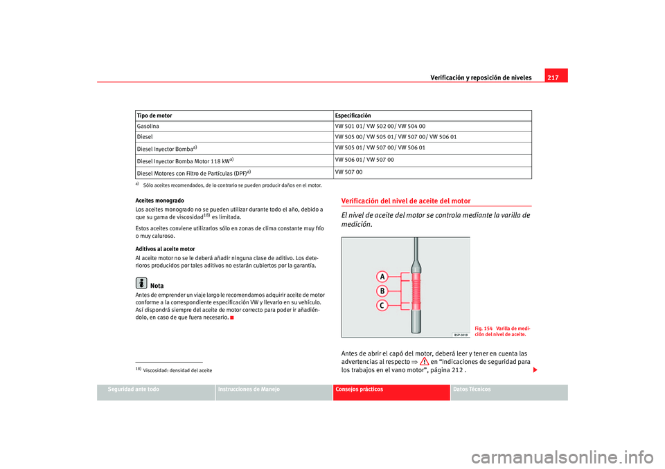 Seat Altea 2005 Manual de instrucciones (in Spanish) Verificación y reposición de niveles217
Seguridad ante todo
Instrucciones de Manejo
Consejos prácticos
Datos Técnicos
Aceites monogrado
Los aceites monogrado no se pueden utilizar durante todo el Seat Altea 2005 Manual de instrucciones (in Spanish) Verificación y reposición de niveles217
Seguridad ante todo
Instrucciones de Manejo
Consejos prácticos
Datos Técnicos
Aceites monogrado
Los aceites monogrado no se pueden utilizar durante todo el
