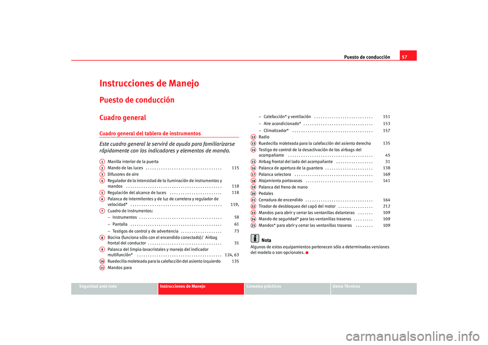 Seat Altea 2005 Manual de instrucciones (in Spanish) Puesto de conducción57
Seguridad ante todo
Instrucciones de Manejo
Consejos prácticos
Datos Técnicos
Instrucciones de ManejoPuesto de conducciónCuadro generalCuadro general del tablero de instrume Seat Altea 2005 Manual de instrucciones (in Spanish) Puesto de conducción57
Seguridad ante todo
Instrucciones de Manejo
Consejos prácticos
Datos Técnicos
Instrucciones de ManejoPuesto de conducciónCuadro generalCuadro general del tablero de instrume