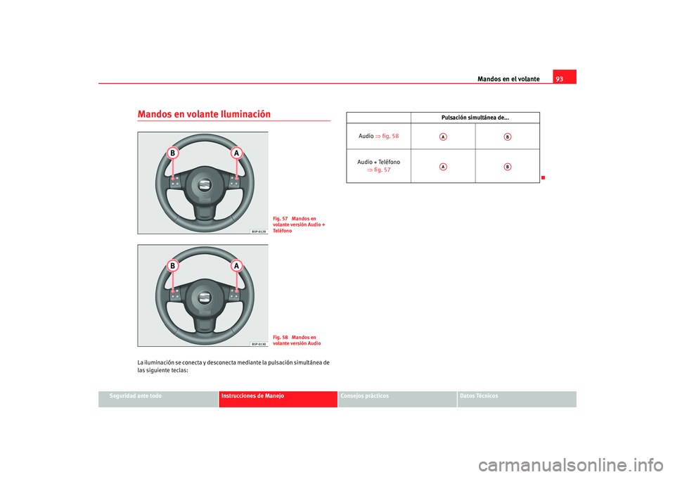 Seat Altea 2005 Manual de instrucciones (in Spanish) Mandos en el volante93
Seguridad ante todo
Instrucciones de Manejo
Consejos prácticos
Datos Técnicos
Mandos en volante IluminaciónLa iluminación se conecta y desconecta mediante la pulsación sim Seat Altea 2005 Manual de instrucciones (in Spanish) Mandos en el volante93
Seguridad ante todo
Instrucciones de Manejo
Consejos prácticos
Datos Técnicos
Mandos en volante IluminaciónLa iluminación se conecta y desconecta mediante la pulsación sim
