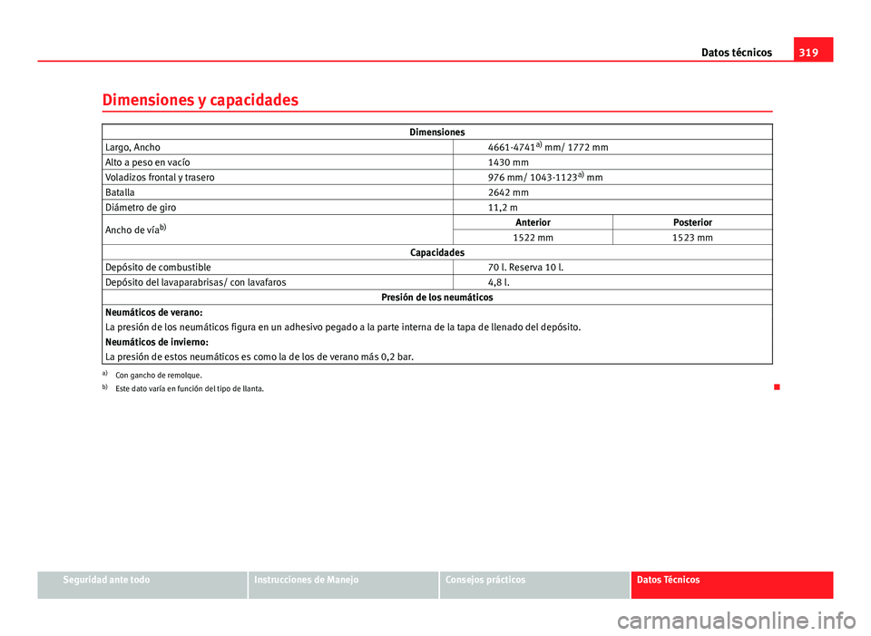 Seat Exeo 2013 Manual de instrucciones (in Spanish) 319
Datos técnicos
Dimensiones y capacidades
Dimensiones
Largo, Ancho 4661-4741a)
mm/ 1772 mm
Alto a peso en vacío 1430 mm
Voladizos frontal y trasero 976 mm/ 1043-1123a)
mm
Batalla 2642 m Seat Exeo 2013 Manual de instrucciones (in Spanish) 319
Datos técnicos
Dimensiones y capacidades
Dimensiones
Largo, Ancho 4661-4741a)
mm/ 1772 mm
Alto a peso en vacío 1430 mm
Voladizos frontal y trasero 976 mm/ 1043-1123a)
mm
Batalla 2642 m
