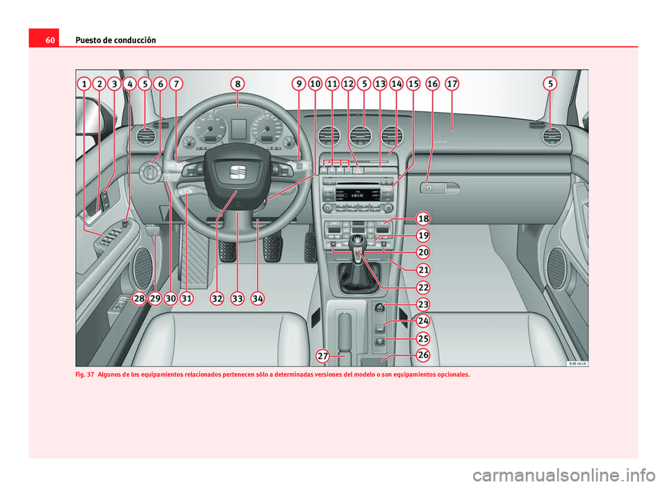 Seat Exeo ST 2013 Manual de instrucciones (in Spanish) 60Puesto de conducción
Fig. 37 Algunos de los equipamientos relacionados pertenecen sólo a determinadas versiones del modelo o son equipamientos opcionales. Seat Exeo ST 2013 Manual de instrucciones (in Spanish) 60Puesto de conducción
Fig. 37 Algunos de los equipamientos relacionados pertenecen sólo a determinadas versiones del modelo o son equipamientos opcionales.