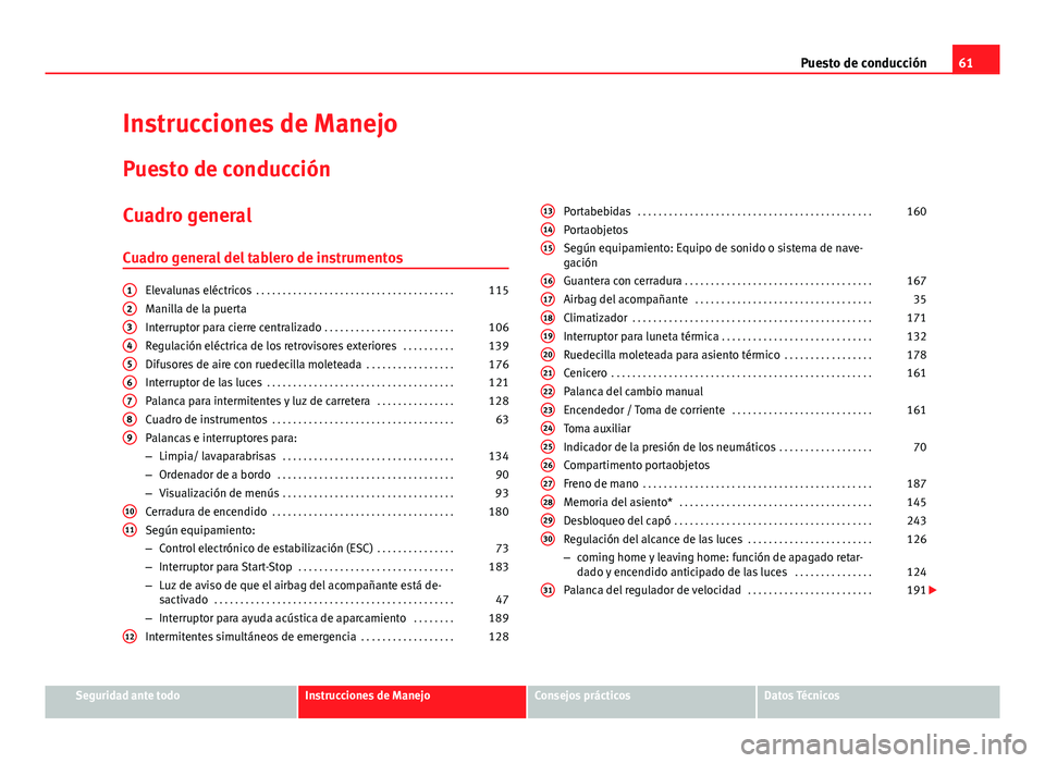 Seat Exeo ST 2013 Manual de instrucciones (in Spanish) 61
Puesto de conducción
Instrucciones de Manejo Puesto de conducción
Cuadro general
Cuadro general del tablero de instrumentos
Elevalunas eléctricos . . . . . . . . . . . . . . . . . . . . . . . . Seat Exeo ST 2013 Manual de instrucciones (in Spanish) 61
Puesto de conducción
Instrucciones de Manejo Puesto de conducción
Cuadro general
Cuadro general del tablero de instrumentos
Elevalunas eléctricos . . . . . . . . . . . . . . . . . . . . . . . .