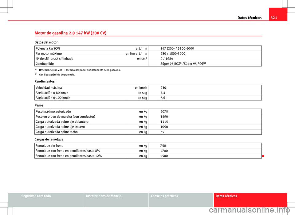 Seat Exeo ST 2012  Manual de instrucciones (in Spanish) 321
Datos técnicos
Motor de gasolina 2,0 147 kW (200 CV)
Datos del motor Potencia kW (CV) a 1/min   147 (200) / 5100-6000
Par motor máximo en Nm a 1/min   280 / 1800-5000
Nº de cilindros/ cilindrad