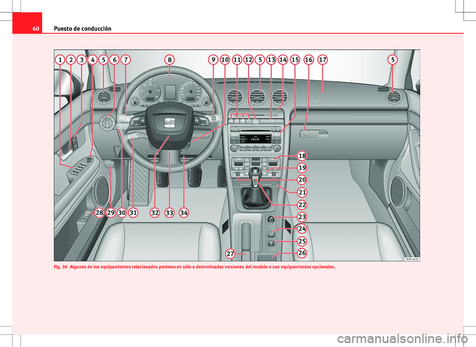Seat Exeo ST 2012  Manual de instrucciones (in Spanish) 60Puesto de conducción
Fig. 36 Algunos de los equipamientos relacionados pertenecen sólo a determinadas versiones del modelo o son equipamientos opcionales. 