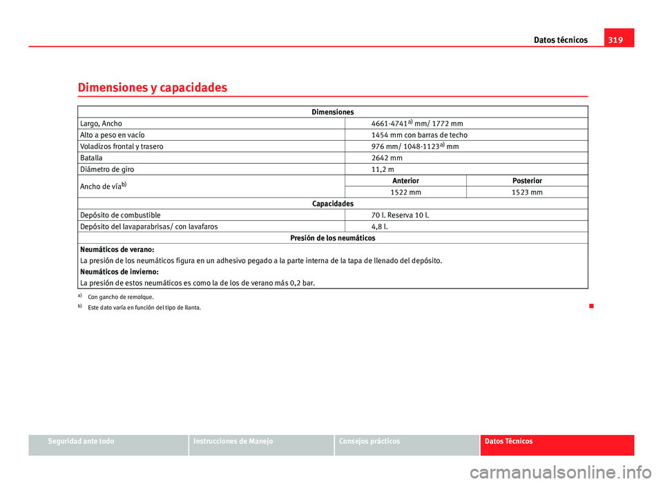 Seat Exeo ST 2010 Manual de instrucciones (in Spanish) 319
Datos técnicos
Dimensiones y capacidades
Dimensiones
Largo, Ancho 4661-4741a)
mm/ 1772 mm
Alto a peso en vacío 1454 mm con barras de techo
Voladizos frontal y trasero 976 mm/ 1048-1123a)
Seat Exeo ST 2010 Manual de instrucciones (in Spanish) 319
Datos técnicos
Dimensiones y capacidades
Dimensiones
Largo, Ancho 4661-4741a)
mm/ 1772 mm
Alto a peso en vacío 1454 mm con barras de techo
Voladizos frontal y trasero 976 mm/ 1048-1123a)