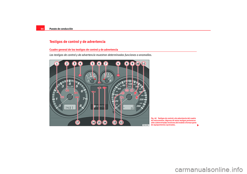 Seat Cordoba 2007 Manual de instrucciones (in Spanish) Puesto de conducción
66Testigos de control y de advertencia Cuadro general de los testigos de control y de advertencia
Los testigos de control y de advertencia mu estran determinadas funciones o anom Seat Cordoba 2007 Manual de instrucciones (in Spanish) Puesto de conducción
66Testigos de control y de advertencia Cuadro general de los testigos de control y de advertencia
Los testigos de control y de advertencia mu estran determinadas funciones o anom