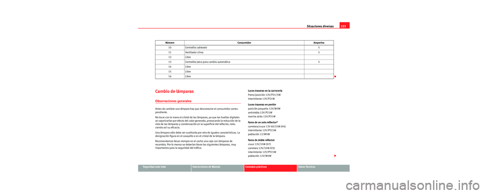 Seat Cordoba 2006 Manual de instrucciones (in Spanish) Situaciones diversas223
Seguridad ante todoInstrucciones de ManejoConsejos prácticosDatos Técnicos
Cambio de lámparas
Observaciones generales
Antes de cambiar una lámpara hay que desconectar el c Seat Cordoba 2006 Manual de instrucciones (in Spanish) Situaciones diversas223
Seguridad ante todoInstrucciones de ManejoConsejos prácticosDatos Técnicos
Cambio de lámparas
Observaciones generales
Antes de cambiar una lámpara hay que desconectar el c