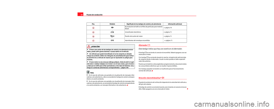Seat Cordoba 2006 Manual de instrucciones (in Spanish) Puesto de conducción
66
¡ATENCIÓN!
•Si hace caso omiso de los testigos de control y de advertencia encen-
didos, puede sufrir graves lesiones o causar daños en el vehículo.
•Un vehículo que Seat Cordoba 2006 Manual de instrucciones (in Spanish) Puesto de conducción
66
¡ATENCIÓN!
•Si hace caso omiso de los testigos de control y de advertencia encen-
didos, puede sufrir graves lesiones o causar daños en el vehículo.
•Un vehículo que