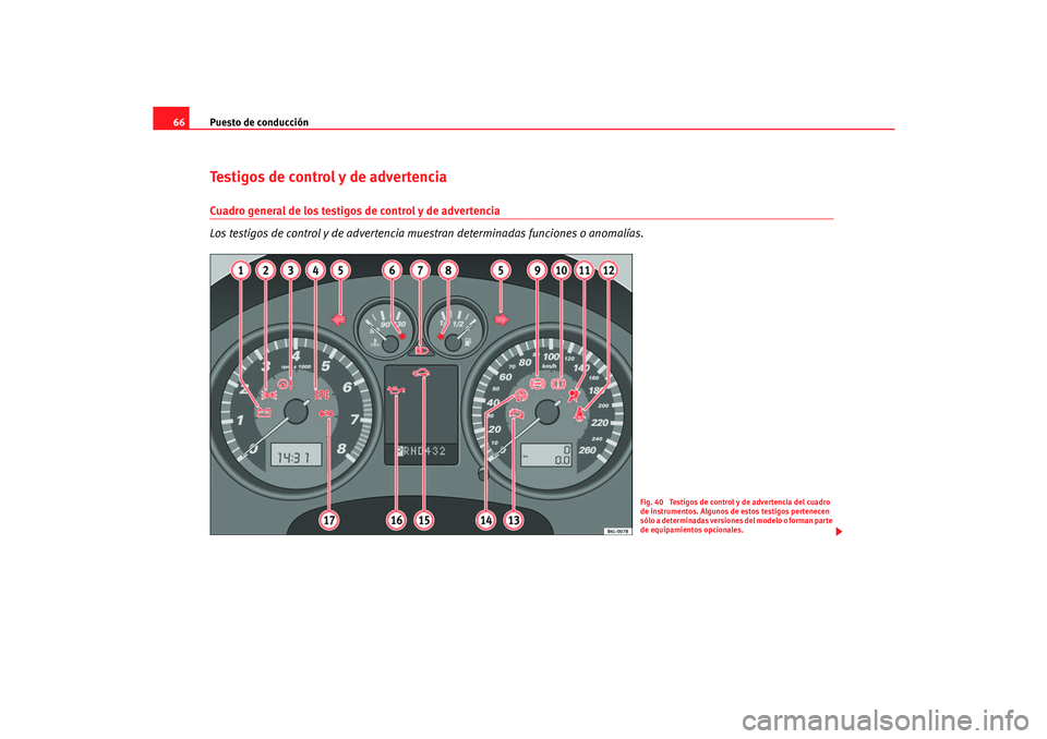 Seat Cordoba 2005 Manual de instrucciones (in Spanish) Puesto de conducción
66Testigos de control y de advertencia Cuadro general de los testigos de control y de advertencia
Los testigos de control y de advertencia mu estran determinadas funciones o anom Seat Cordoba 2005 Manual de instrucciones (in Spanish) Puesto de conducción
66Testigos de control y de advertencia Cuadro general de los testigos de control y de advertencia
Los testigos de control y de advertencia mu estran determinadas funciones o anom