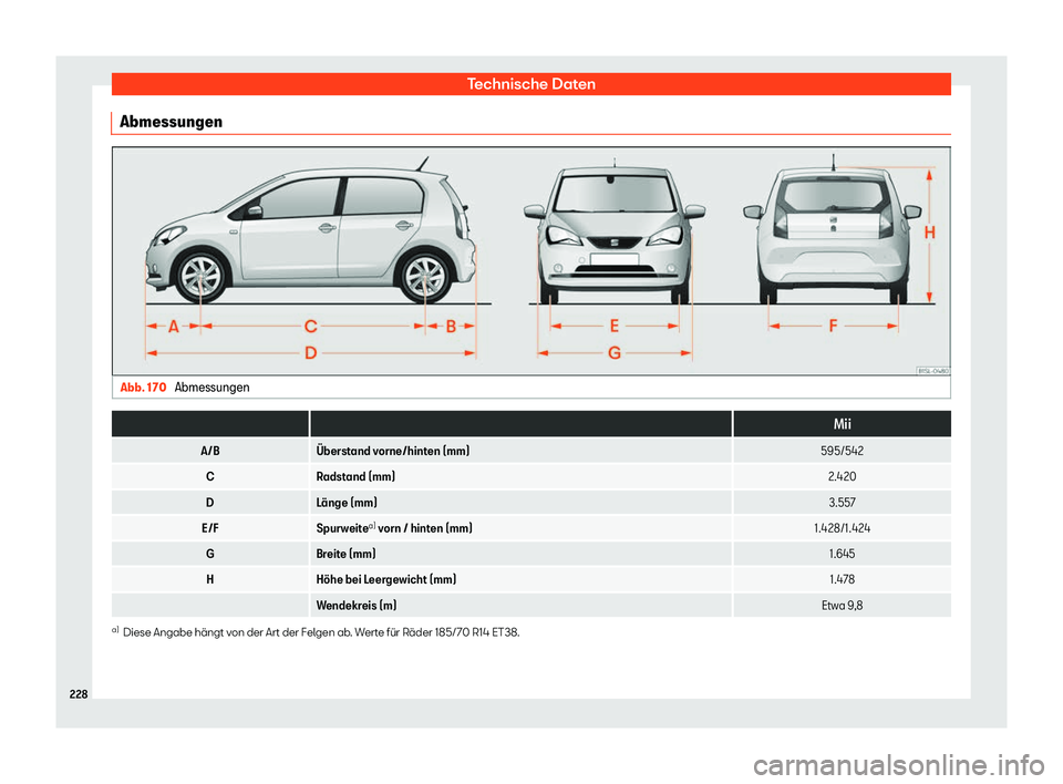 Seat Mii electric 2020 Betriebsanleitung (in German) Technische Daten
Abmessungen Abb. 170
Abmessungen
Mii
A/B Seat Mii electric 2020 Betriebsanleitung (in German) Technische Daten
Abmessungen Abb. 170
Abmessungen
Mii
A/B