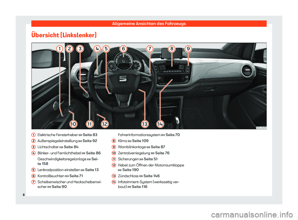 Seat Mii electric 2020  Betriebsanleitung (in German) Allgemeine Ansichten des Fahrzeugs
