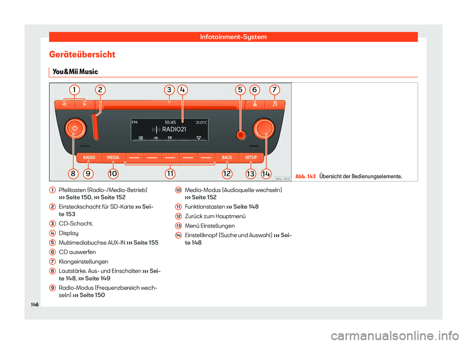 Seat Mii electric 2018  Betriebsanleitung (in German) Infotainment-System
Ger