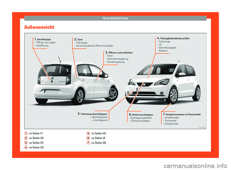 Seat Mii electric 2018 Betriebsanleitung (in German) Grunds Seat Mii electric 2018 Betriebsanleitung (in German) Grunds