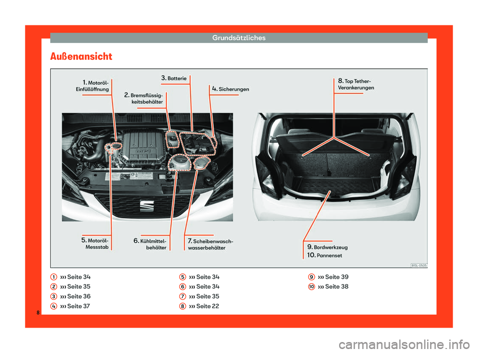 Seat Mii electric 2018 Betriebsanleitung (in German) Grunds Seat Mii electric 2018 Betriebsanleitung (in German) Grunds